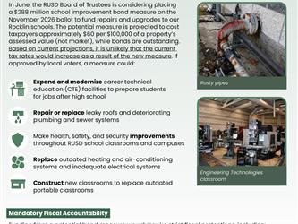 An informational page detailing a proposed $288 million school improvement bond for the November 2026 ballot. It highlights key goals: expanding CTE facilities, repairing leaky roofs/plumbing, improving safety/security, replacing HVAC systems, and constructing new classrooms. Side-by-side photos contrast a "Rusty pipes" image with a modern "Engineering Technologies classroom." A section at the bottom outlines mandatory fiscal accountability measures.