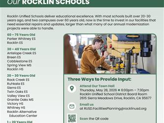 A community update flyer from Rocklin Unified School District titled "Our Rocklin Schools." It lists district schools categorized by age, ranging from 1 to 75 years old. A prominent sidebar titled "Three Ways to Provide Input" lists an upcoming Town Hall on May 28, 2026, an email address for facilities planning, and a QR code. A photo shows a student working with a heavy-duty "Powermatic" drill press in a workshop.